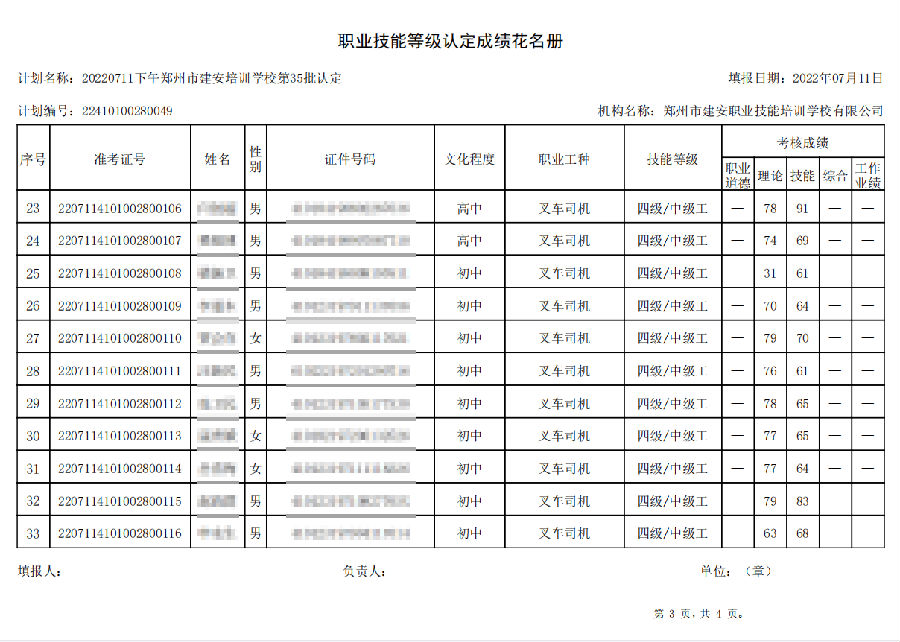 建安职业技能培训学校-第35批职业技能等级认定考试成绩公示（图3）