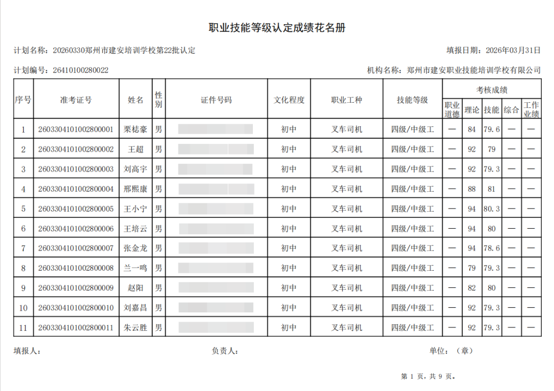 建安职业技能培训学校-2026年第22批职业技能等级认定考试成绩公示(图1)