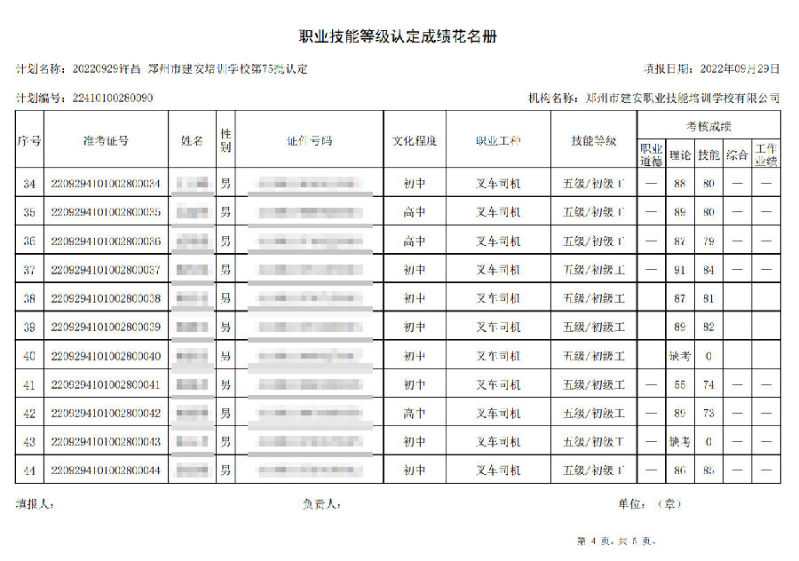 微信截图_20220930180239.png 建安职业技能培训学校-第75批职业技能等级认定考试成绩公示(图4)