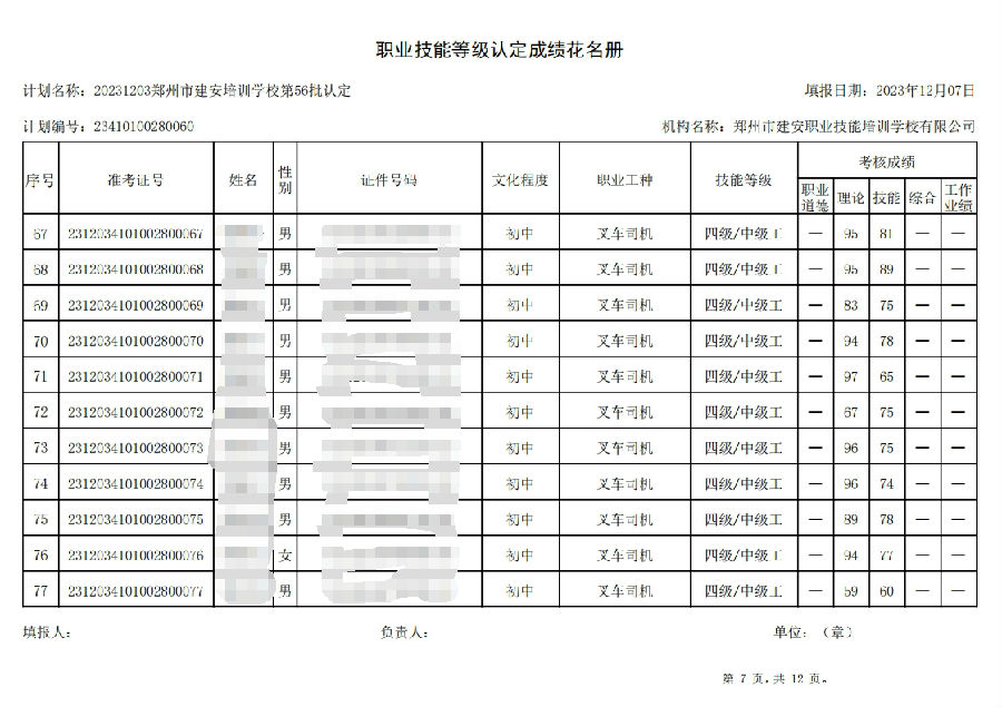 ÐŽØͼ_20231208104835.jpg 建安职业技能培训学校-第56批职业技能等级认定考试成绩公示(图7)