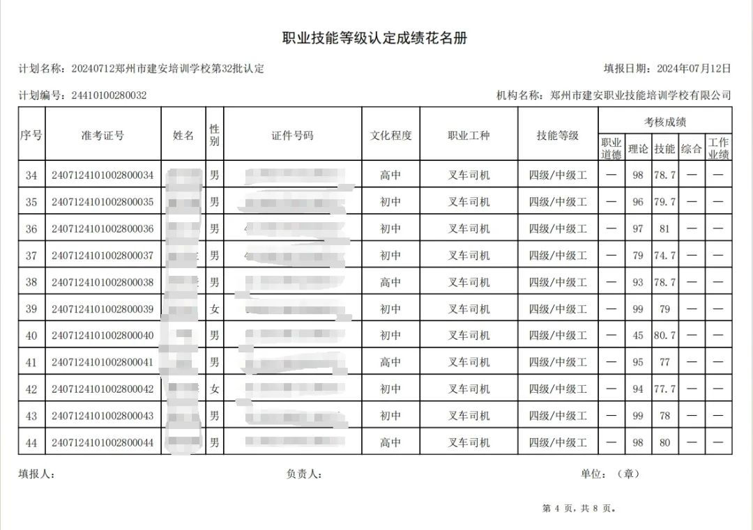建安职业技能培训学校-第32批职业技能等级认定考试成绩公示（图4）