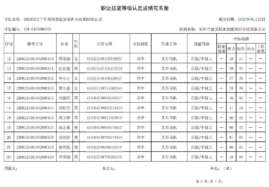 建安职业技能培训学校-第65批职业技能等级认定考试成绩公示（图2）