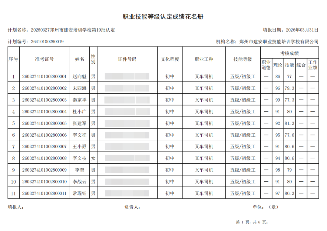建安职业技能培训学校-2026年第19批职业技能等级认定考试成绩公示（图1）
