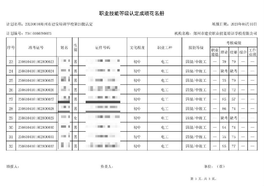 建安职业技能培训学校-第23批职业技能等级认定考试成绩公示（图3）