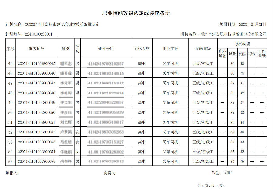 建安职业技能培训学校-第37批职业技能等级认定考试成绩公示（图5）