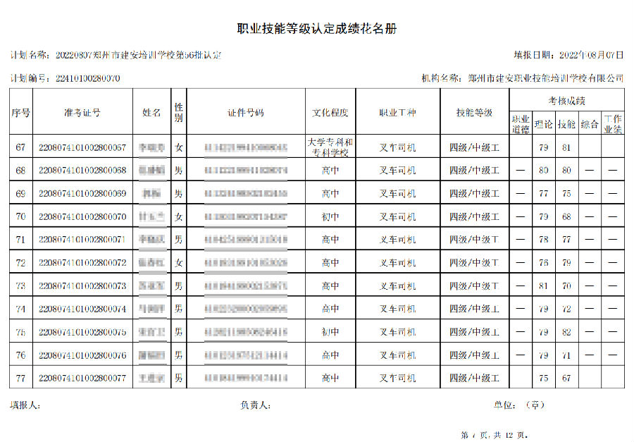 建安职业技能培训学校-第56批职业技能等级认定考试成绩公示（图7）