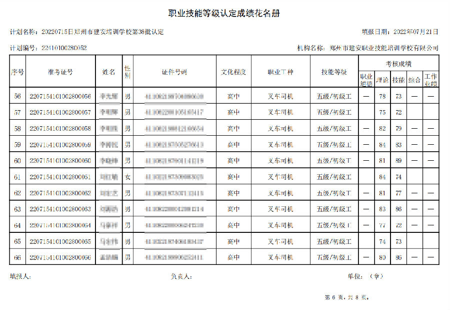 6.png 建安职业技能培训学校-第38批职业技能等级认定考试成绩公示(图6)
