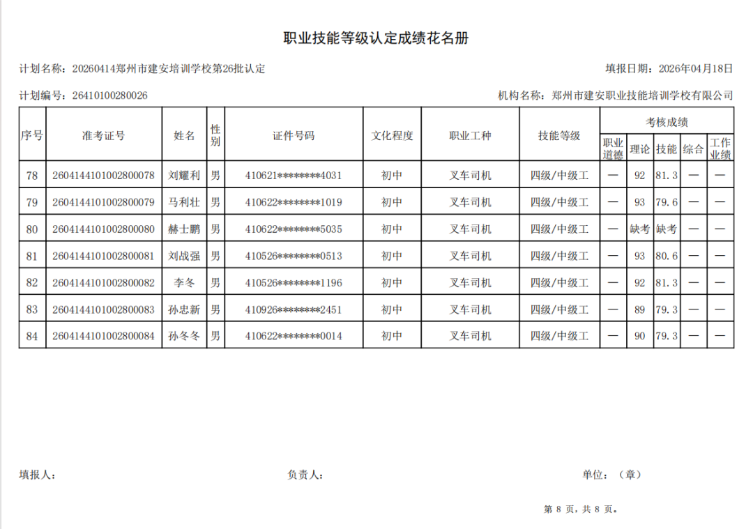 建安职业技能培训学校-2026年第26批职业技能等级认定考试成绩公示(图8)
