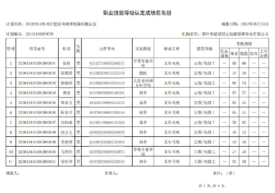 建安职业技能培训学校-第62批职业技能等级认定考试成绩公示（图1）