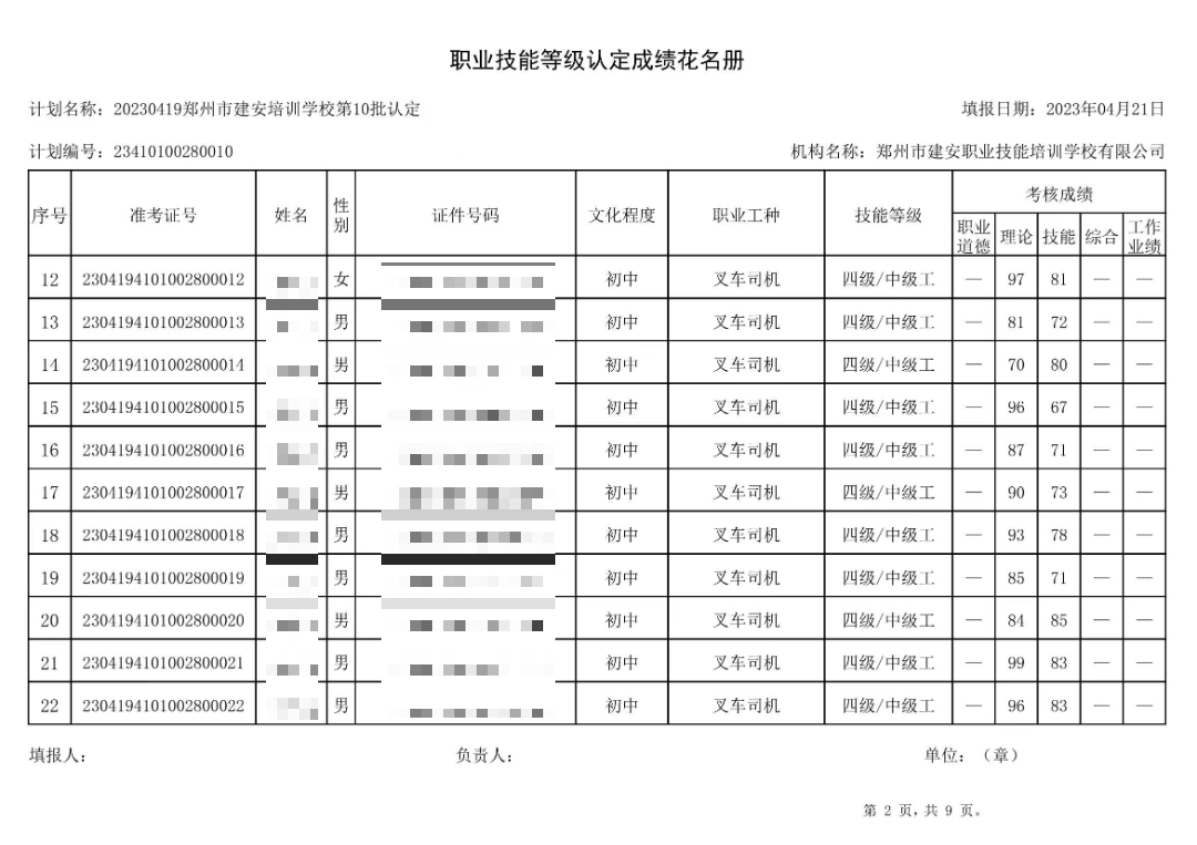 通知:建安职业技能培训学校-第10批职业技能等级认定考试成绩公示(图2)
