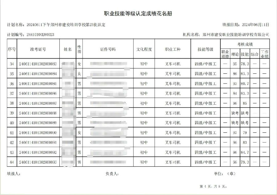 ÐÅͼƬ_20240613092432.jpg 建安职业技能培训学校-第23批职业技能等级认定考试成绩公示(图4)
