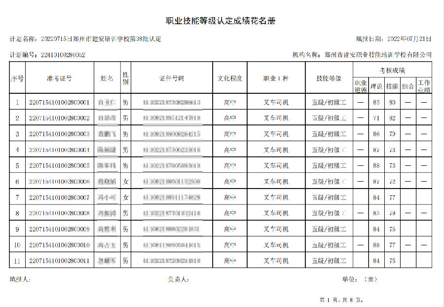 1.png 建安职业技能培训学校-第38批职业技能等级认定考试成绩公示(图1)