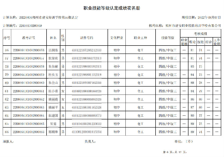 6.png 建安职业技能培训学校-第55批职业技能等级认定考试成绩公示(图6)