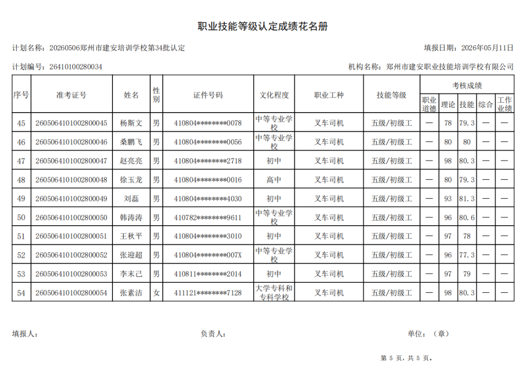 建安职业技能培训学校-2026年第34批职业技能等级认定考试成绩公示(图5)