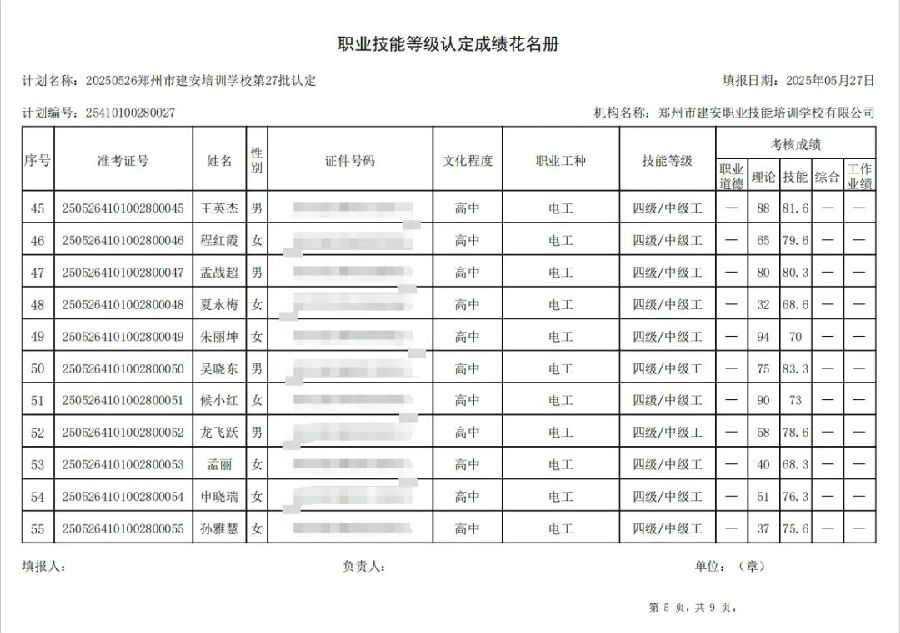 ÐÅͼƬ_20250528112315.jpg 建安职业技能培训学校-2025年第27批职业技能等级认定考试成绩公示(图5)