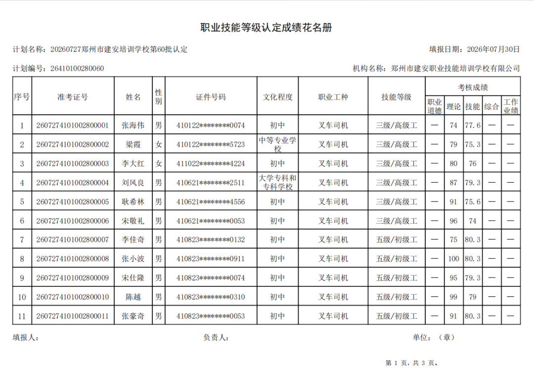 建安职业技能培训学校-2026年第60批职业技能等级认定考试成绩公示(图1)