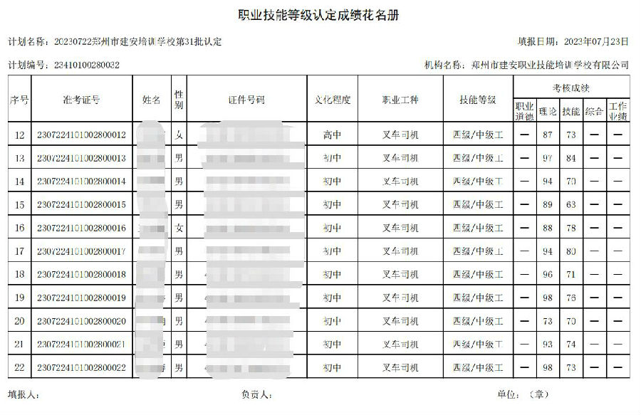 DŽØͼ_20230724162056.jpg 建安职业技能培训学校-第31批职业技能等级认定考试成绩公示(图2)