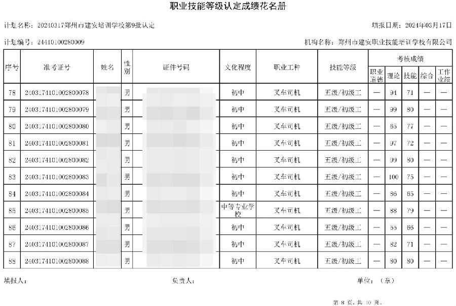 ÐÅͼƬ_20240318155542.jpg 建安职业技能培训学校-第9批职业技能等级认定考试成绩公示(图8)