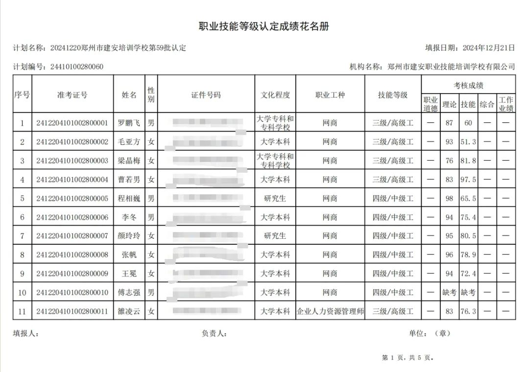 建安职业技能培训学校-第59批职业技能等级认定考试成绩公示（图1）