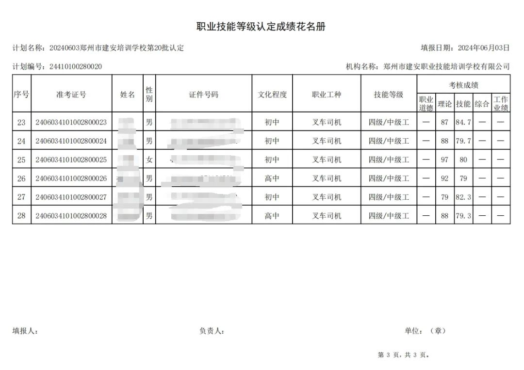 ÐÅͼƬ_20240603172657.jpg 建安职业技能培训学校-第20批职业技能等级认定考试成绩公示(图3)