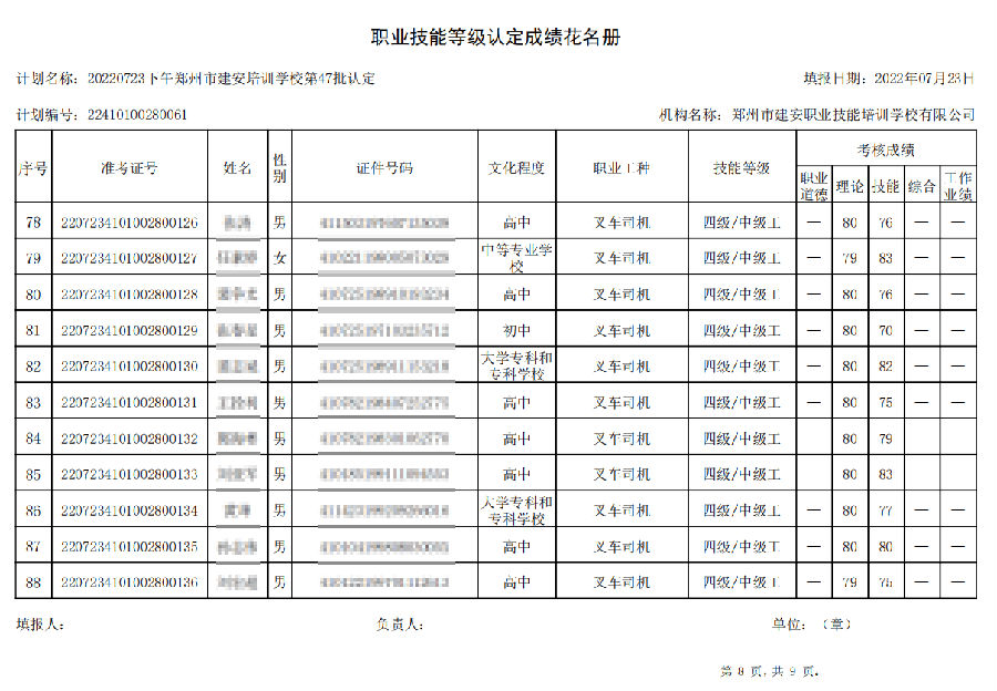 建安职业技能培训学校-第47批职业技能等级认定考试成绩公示（图8）