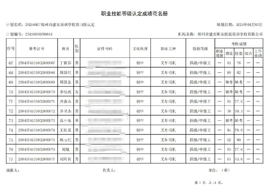 ÐÅͼƬ_20250408141625.jpg 建安职业技能培训学校-2025年第14批职业技能等级认定考试成绩公示(图7)