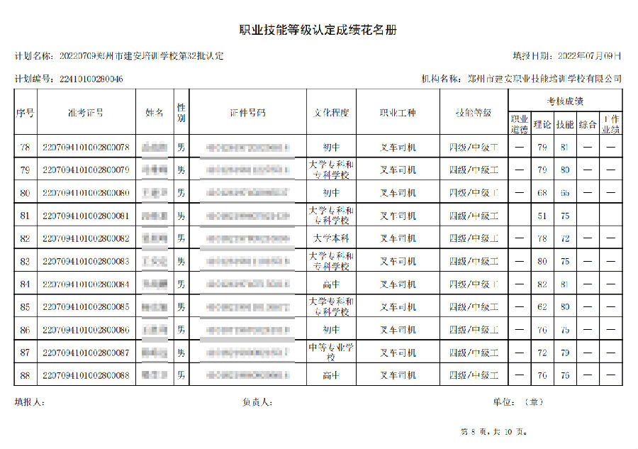 8.png 建安职业技能培训学校-第32批职业技能等级认定考试成绩公示(图8)