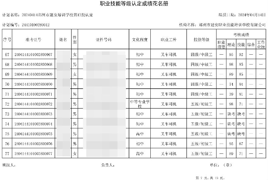 µÚ12Åú-7.jpg 建安职业技能培训学校-第12批职业技能等级认定考试成绩公示(图7)