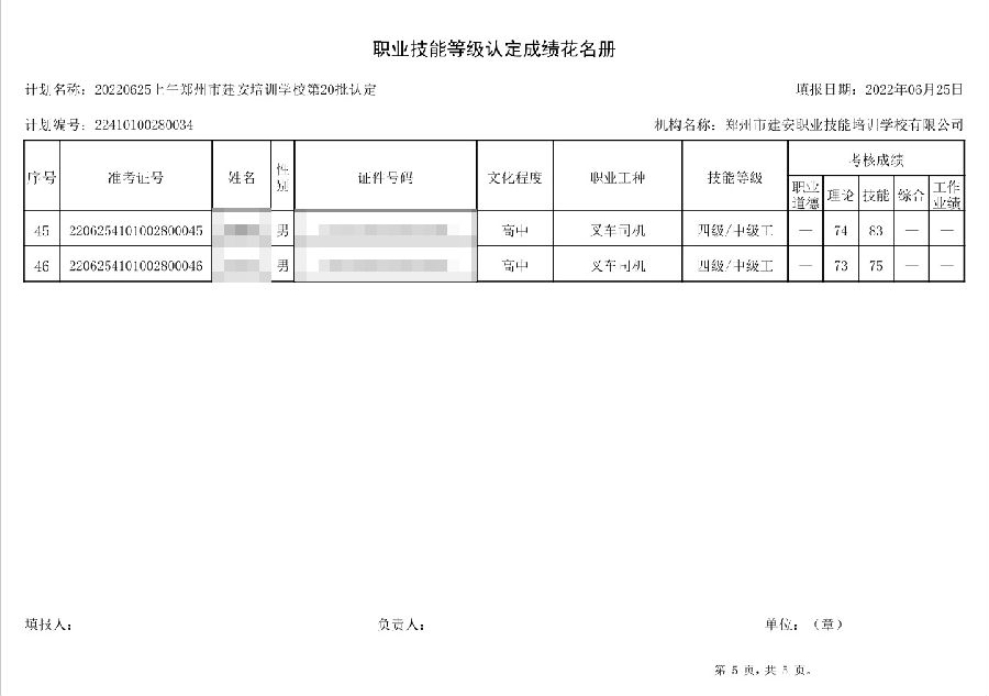 建安职业技能培训学校-第20批职业技能等级认定考试成绩公示（图5）