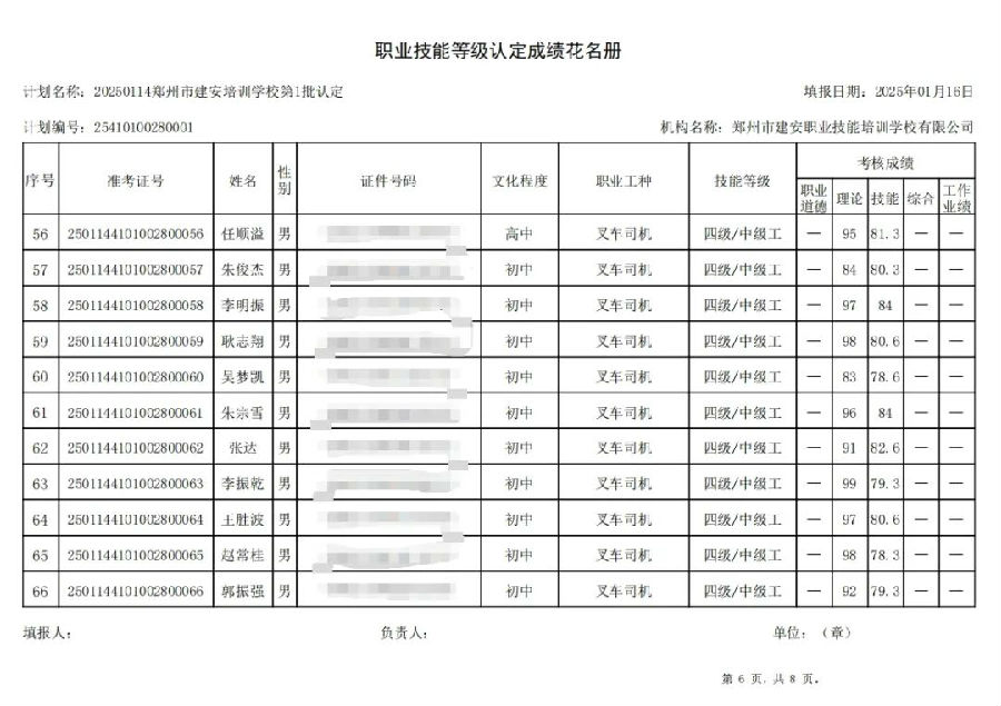 ÐÅͼƬ_20250116164105.jpg 建安职业技能培训学校-2025年第1批职业技能等级认定考试成绩公示(图6)