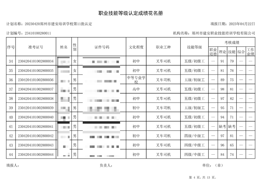 通知:建安职业技能培训学校-第11批职业技能等级认定考试成绩公示(图4)
