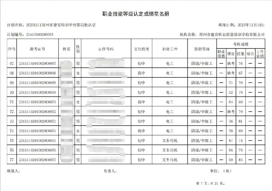 ÐÅͼƬ_20231115100054.jpg 建安职业技能培训学校-第52批职业技能等级认定考试成绩公示(图7)