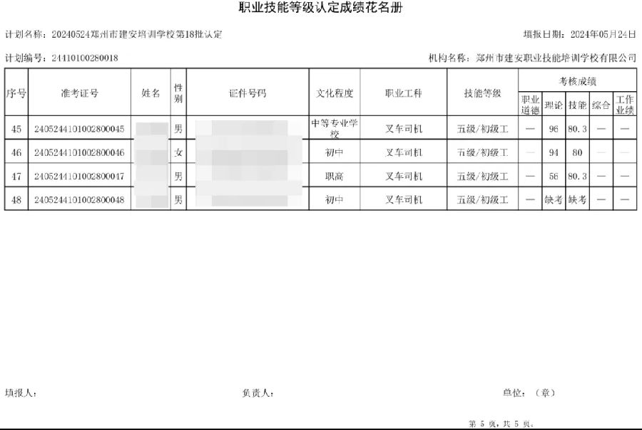5.png 建安职业技能培训学校-第18批职业技能等级认定考试成绩公示(图5)