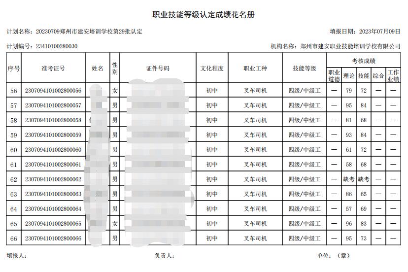 建安职业技能培训学校-第29批职业技能等级认定考试成绩公示（图6）