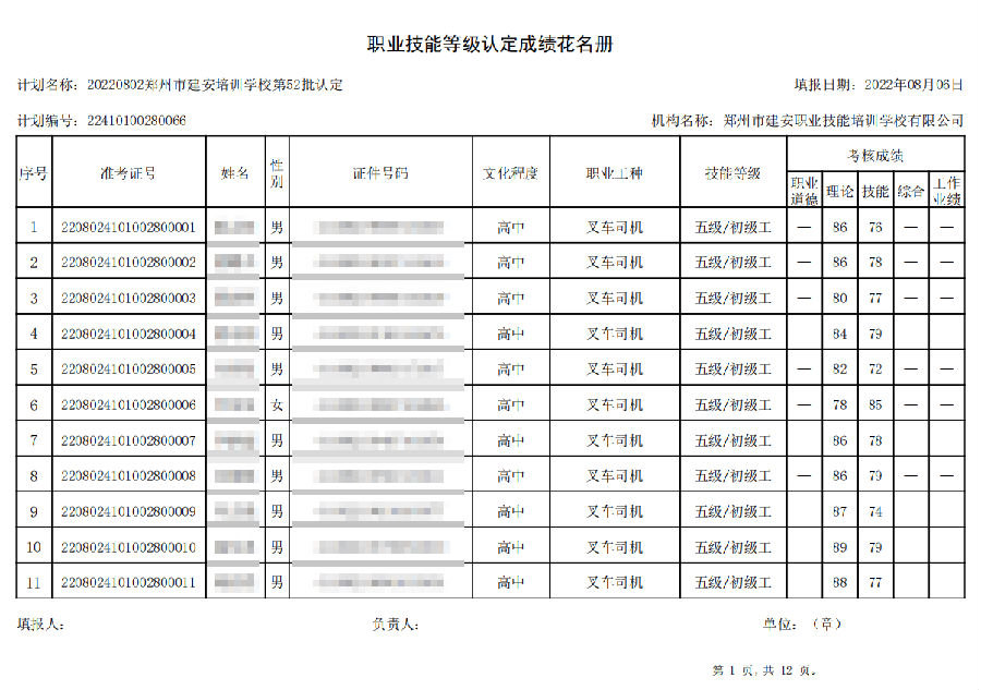 建安职业技能培训学校-第52批职业技能等级认定考试成绩公示（图1）