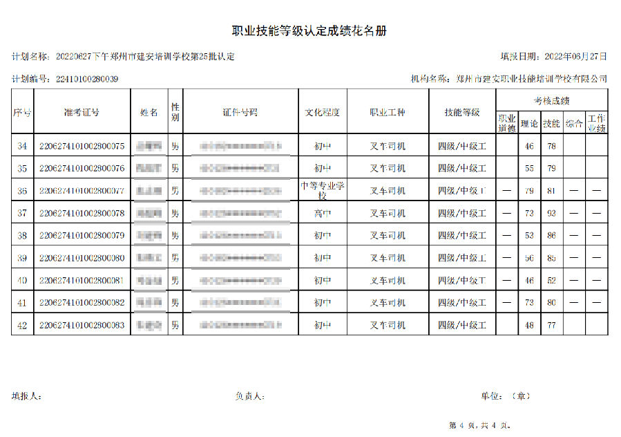 25批认å®?.png 建安职业技能培训学校-第25批职业技能等级认定考试成绩公示(图4)