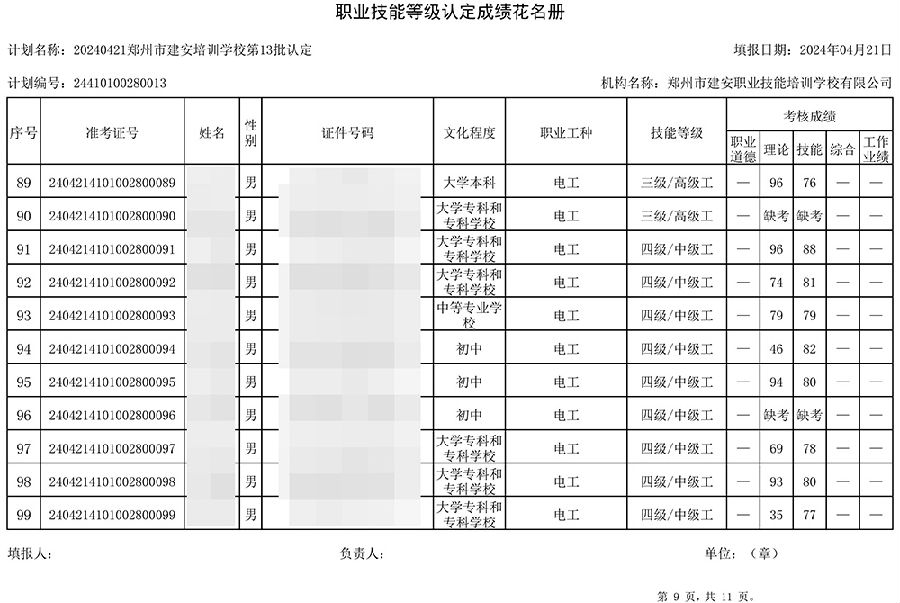 9.jpg 建安职业技能培训学校-第13批职业技能等级认定考试成绩公示(图9)