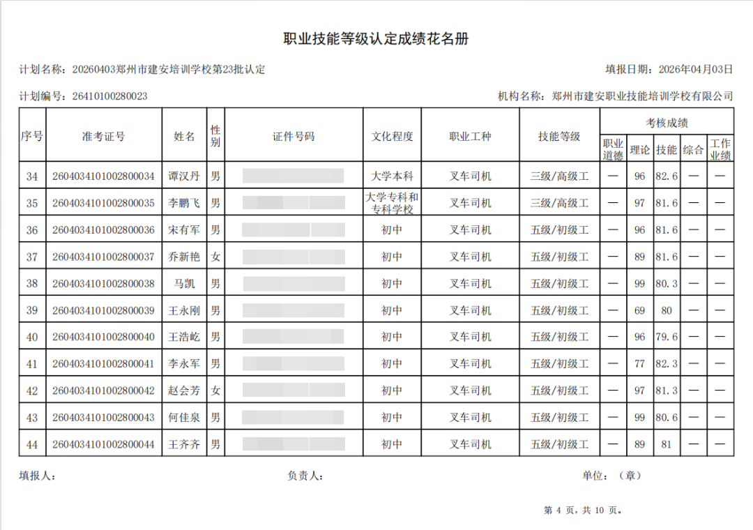 建安职业技能培训学校-2026年第23批职业技能等级认定考试成绩公示(图4)