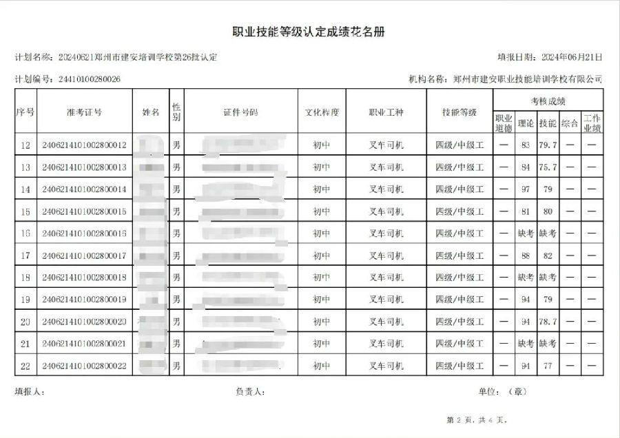建安职业技能培训学校-第26批职业技能等级认定考试成绩公示（图2）