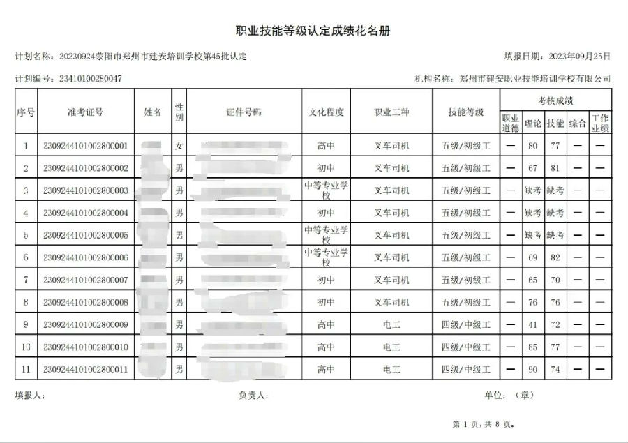 ÐÅͼƬ_20230927105422.jpg 建安职业技能培训学校-第45批职业技能等级认定考试成绩公示(图1)