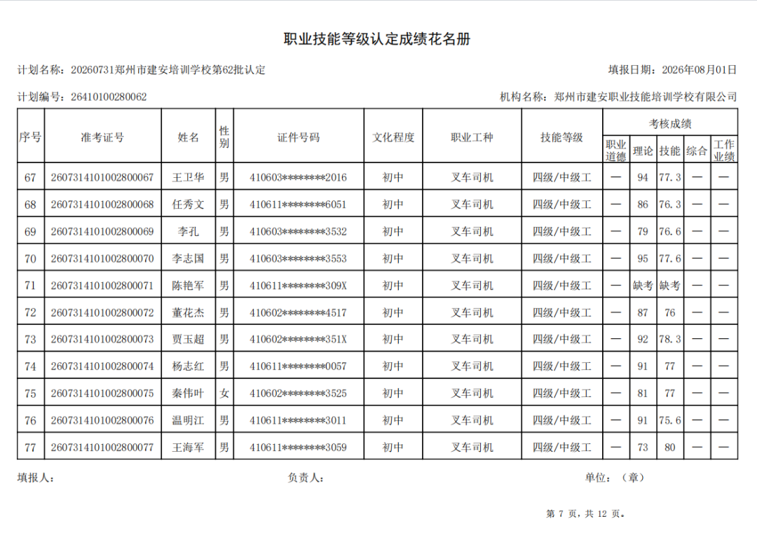 建安职业技能培训学校-2026年第62批职业技能等级认定考试成绩公示(图7)