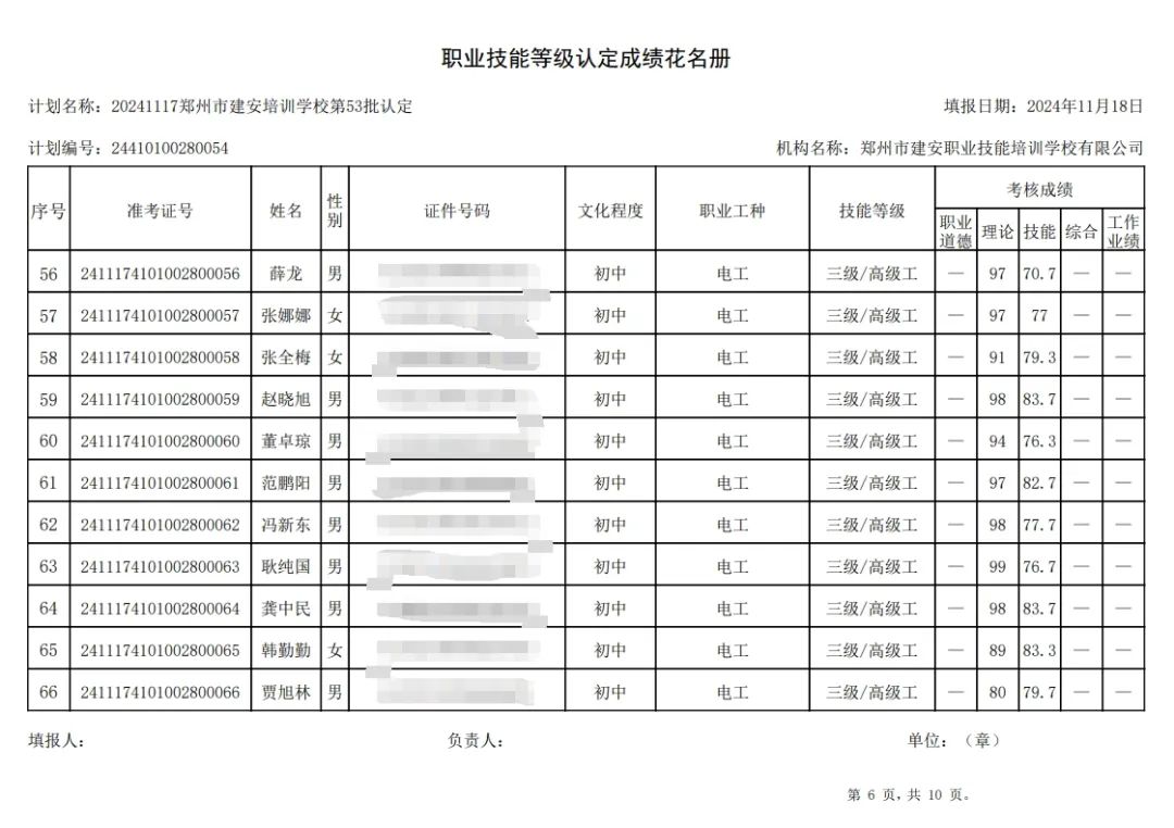 ÐÅͼƬ_20241118100831.jpg 建安职业技能培训学校-第53批职业技能等级认定考试成绩公示(图6)