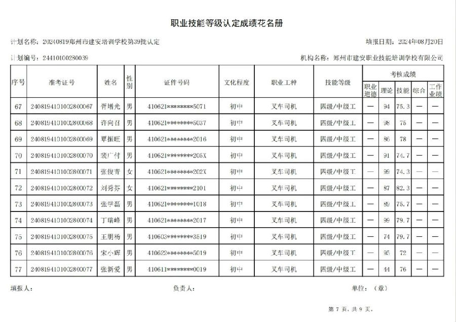 ÐÅͼƬ_20240820092031.jpg 建安职业技能培训学校-第39批职业技能等级认定考试成绩公示(图7)