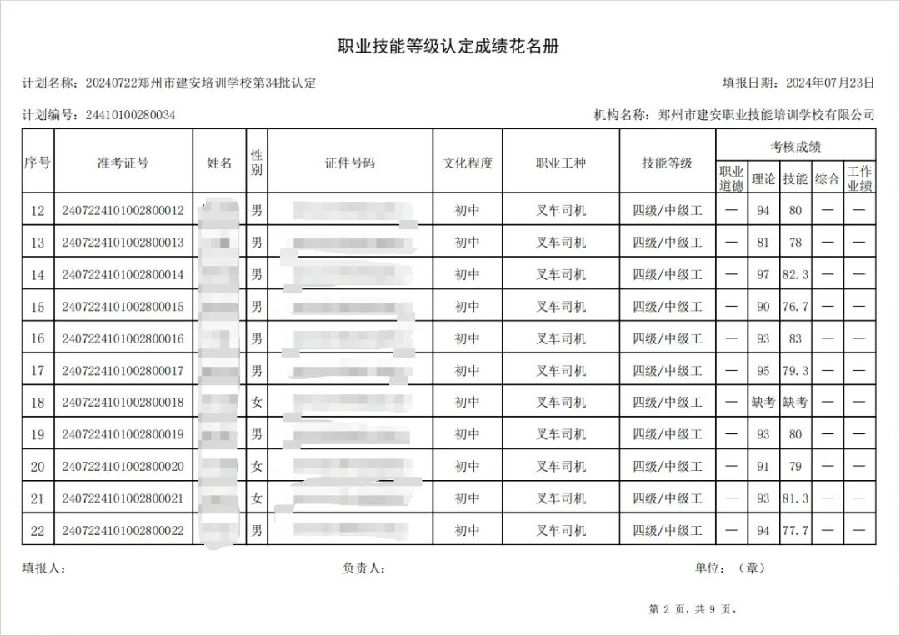 建安职业技能培训学校-第34批职业技能等级认定考试成绩公示（图2）