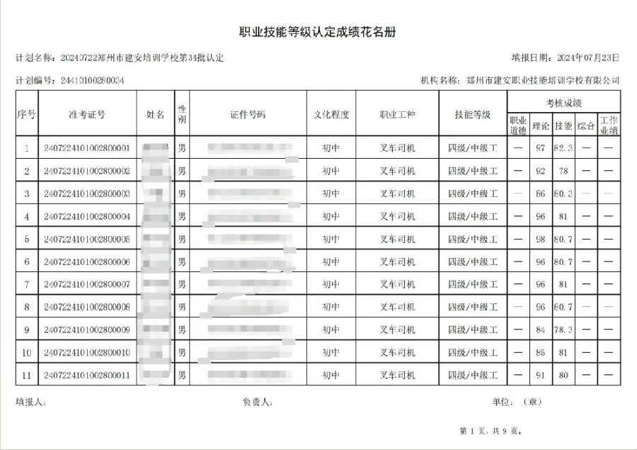建安职业技能培训学校-第34批职业技能等级认定考试成绩公示（图1）