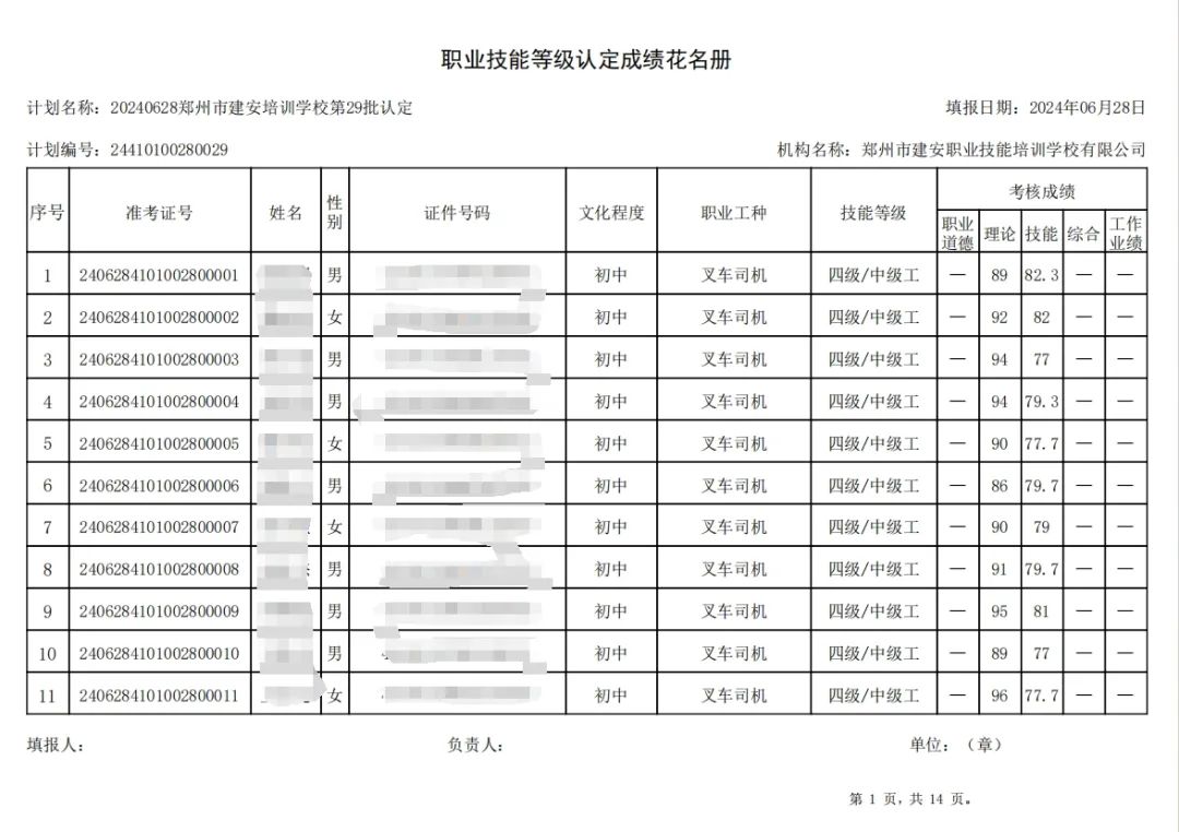 建安职业技能培训学校-第29批职业技能等级认定考试成绩公示（图1）