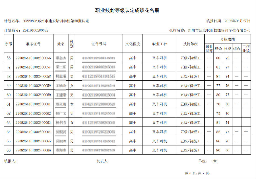 6.png 建安职业技能培训学校-第68批职业技能等级认定考试成绩公示(图6)