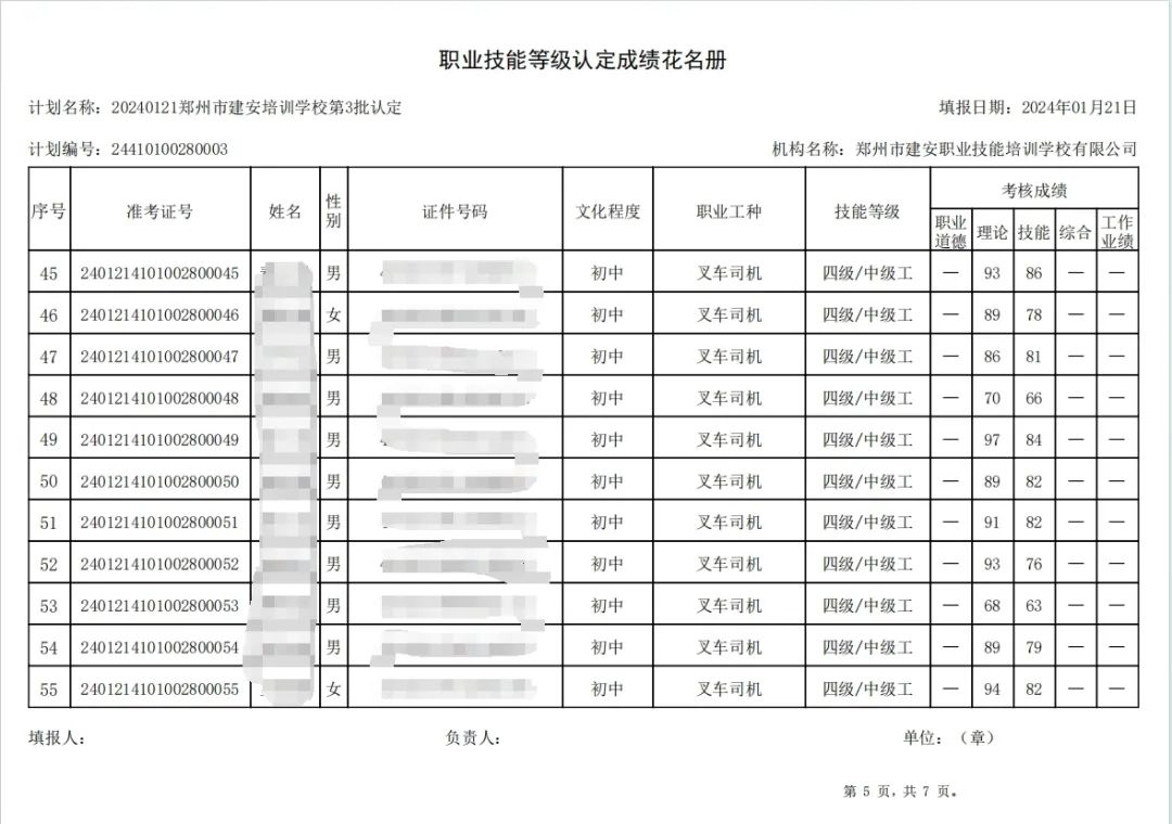 ÐÅͼƬ_20240124100754.jpg 建安职业技能培训学校-第3批职业技能等级认定考试成绩公示(图5)