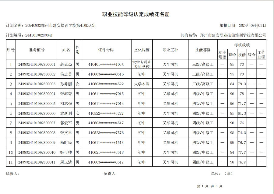 建安职业技能培训学校-第41批职业技能等级认定考试成绩公示（图1）