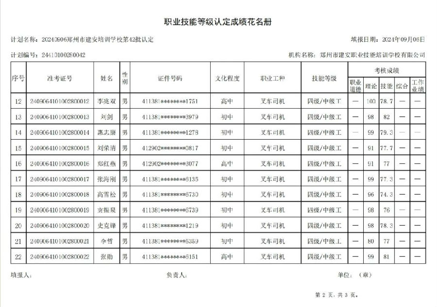 ÐÅͼƬ_20240909092705.jpg 建安职业技能培训学校-第42批职业技能等级认定考试成绩公示(图2)